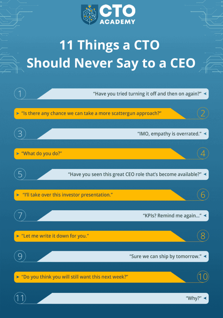 11 Things a CTO Should Never Say to a CTO (click to download) List of 11 things a CTO should never say to a CEO