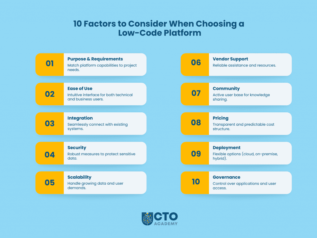 10 Factors to Consider When Choosing a Low-Code/No-Code Platform - infographic summary (click to enlarge/download) 10 Factors to Consider When Choosing a Low-Code/No-Code Platform - infographic summary