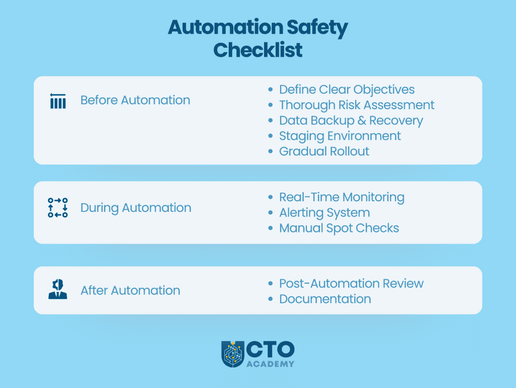 Automation Safety Checklist