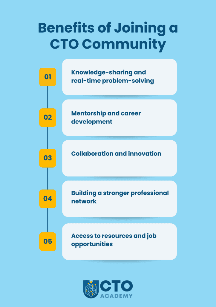 Benefits of joining a CTO network (click to enlarge/download) Benefits of joining a CTO network or community - infographic summary