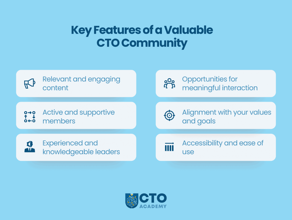 Key features of a valuable CTO community - infographic summary (click to enlarge/download) Key features of a valuable CTO community - infographic summary