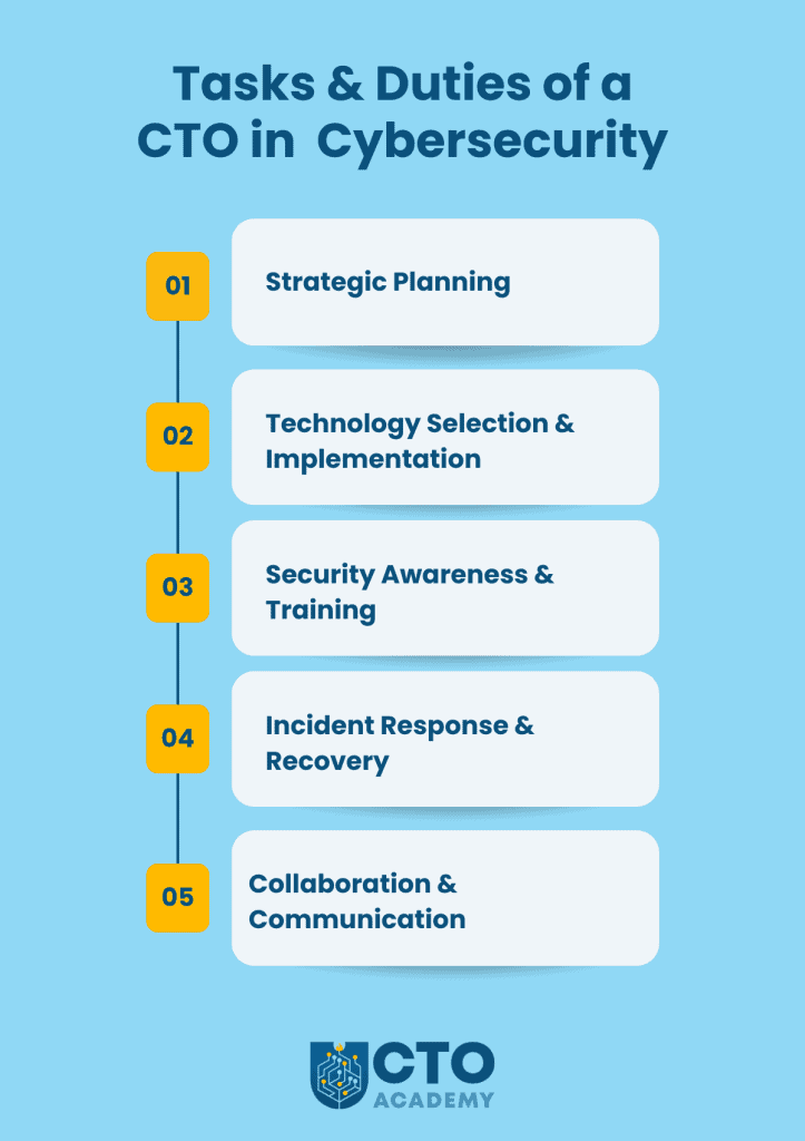 Task and Duties of a CTO in Cybersecurity (click to enlarge or download) Tasks and duties of a CTO in cybersecurity - infographic summary